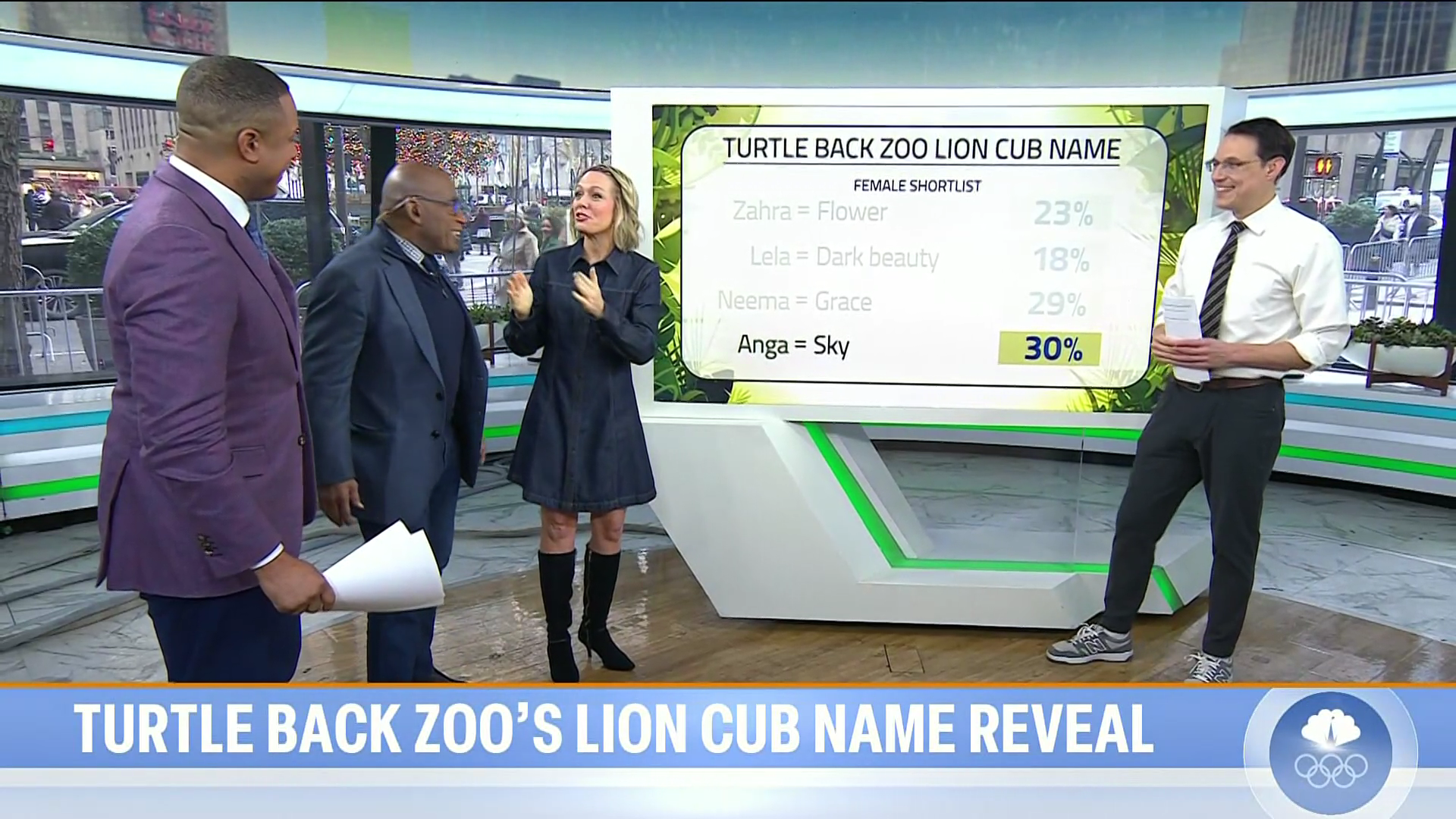 Today 3rd Hour S08E79 2026-01-09-0900 (11).png