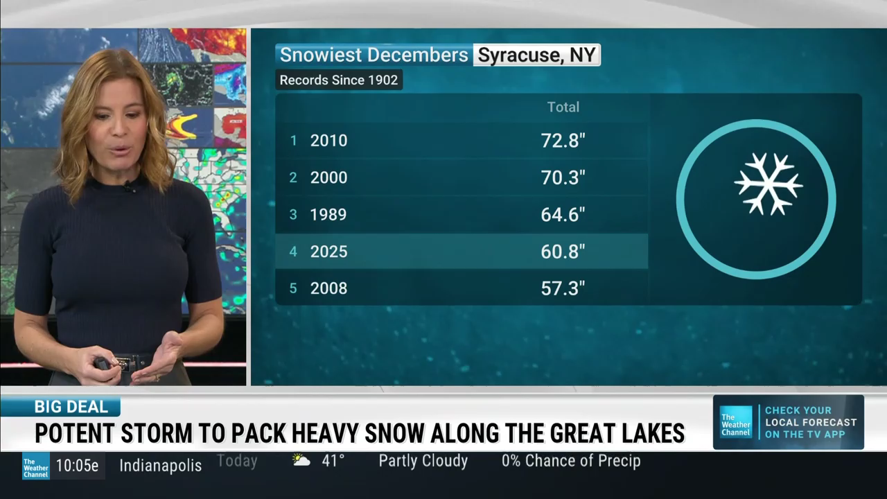 America's Morning Headquarters 2021-06-14 2026-01-12-1000 (06).png