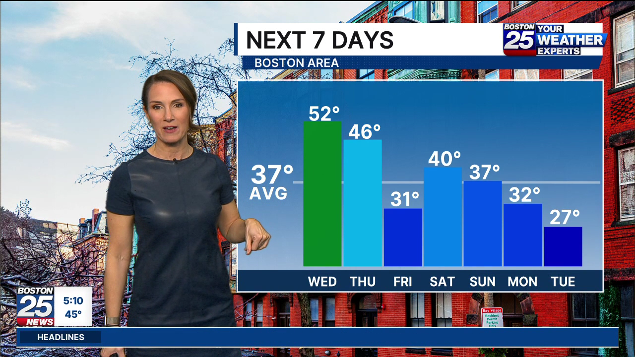 Boston 25 Morning News at 5AM 2026-01-14-0500 (12).png