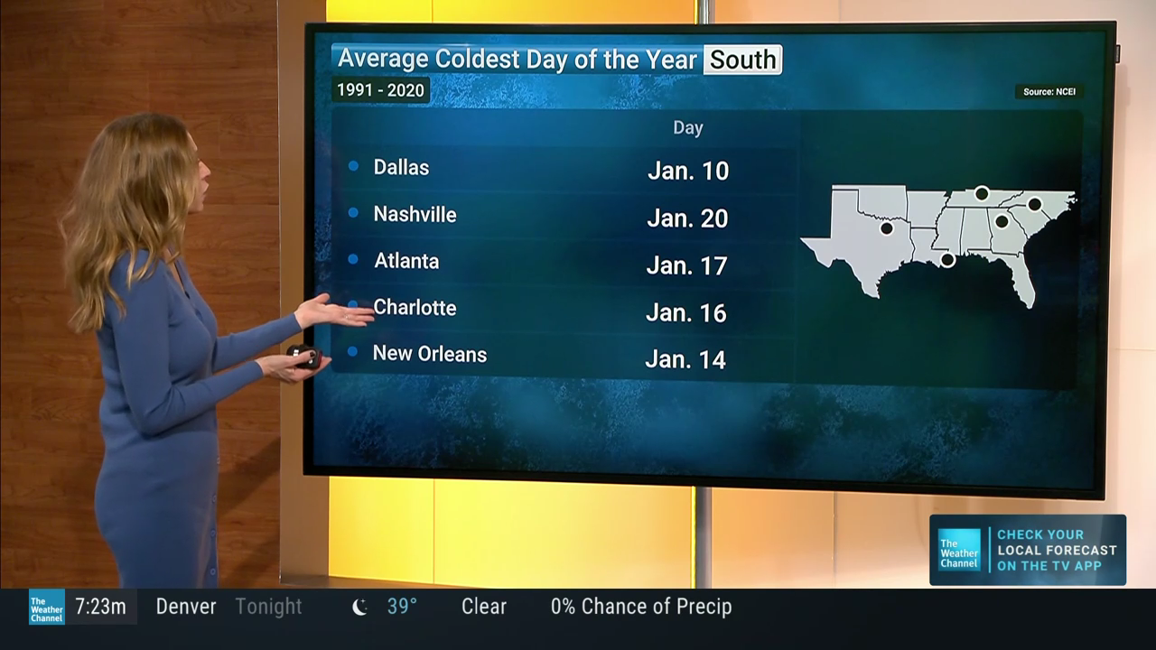 America's Morning Headquarters 2021-06-14 2026-01-14-0900 (17).png