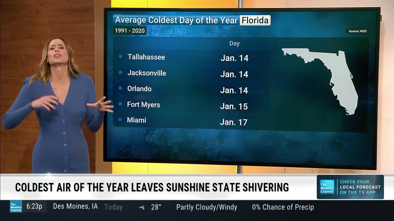 America's Morning Headquarters 2021-06-14 2026-01-14-0900 (21).png