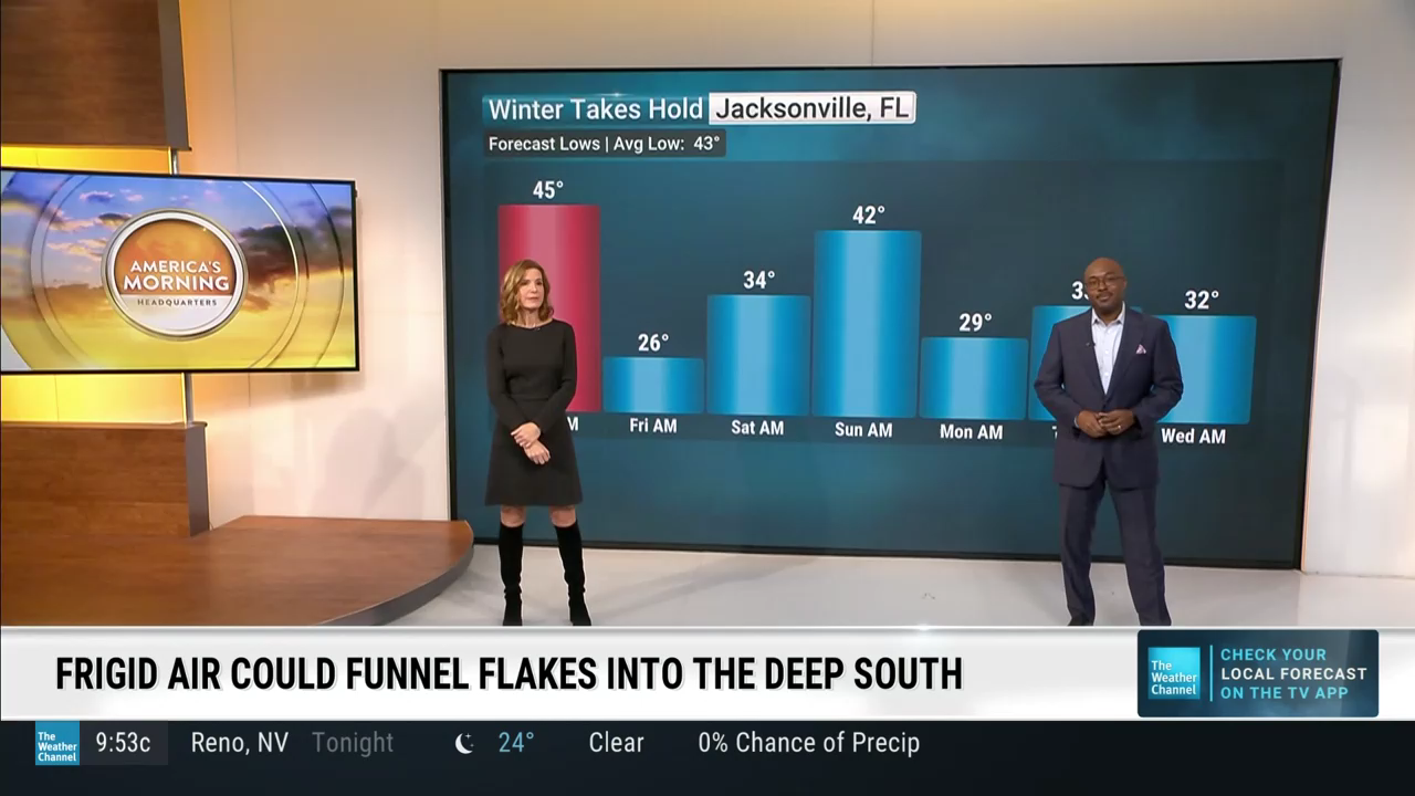 America's Morning Headquarters 2021-06-14 2026-01-14-1000 (20).png