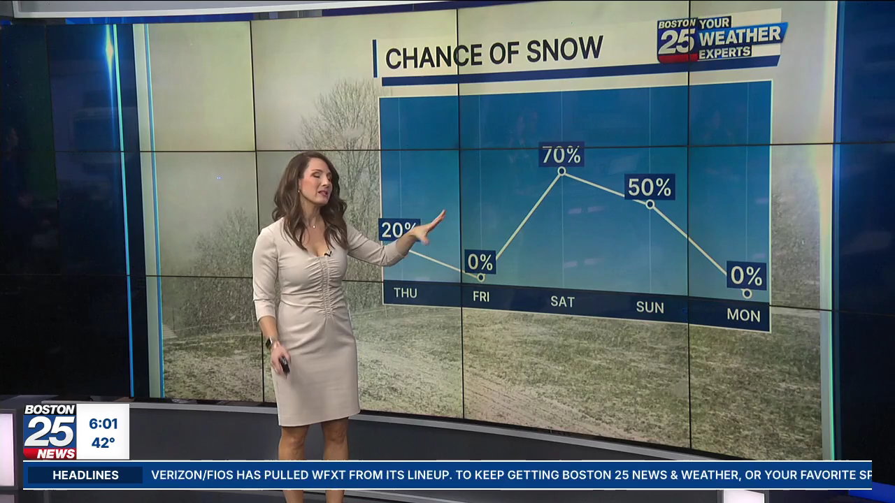 Boston 25 Morning News at 6AM 2026-01-15-0600 (21).png