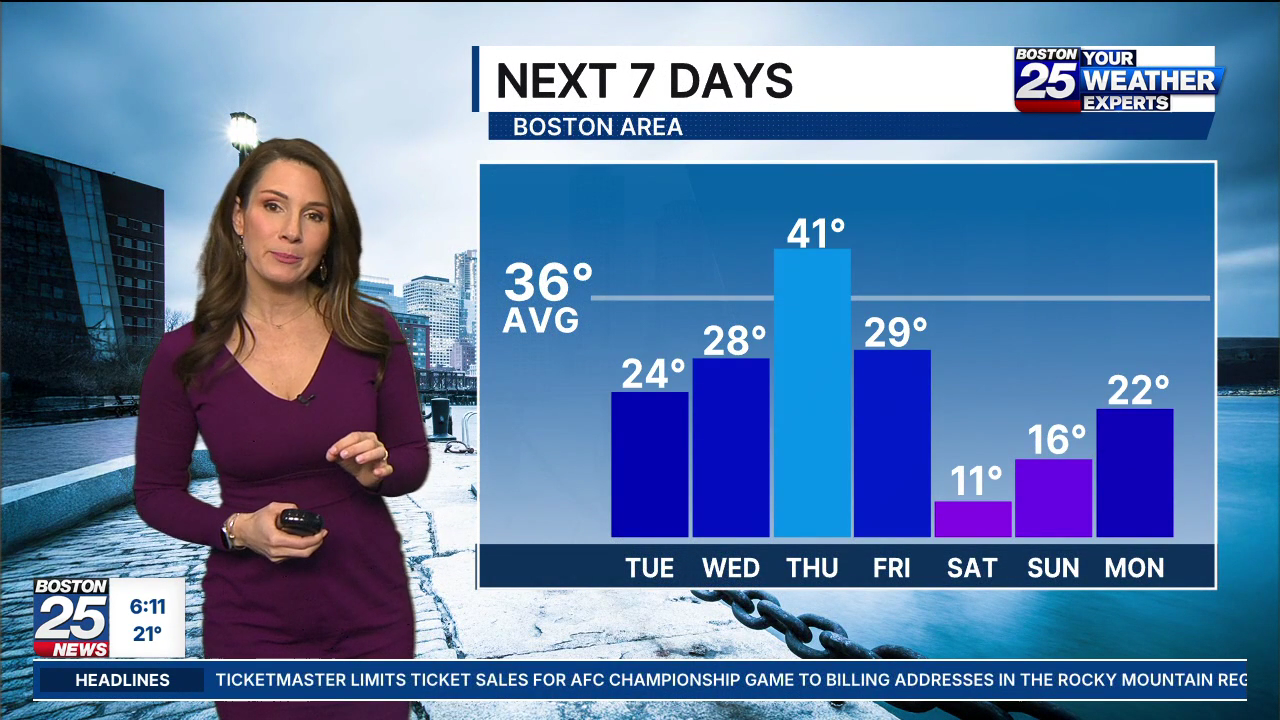 Boston 25 Morning News at 6AM 2026-01-20-0600 (18).png