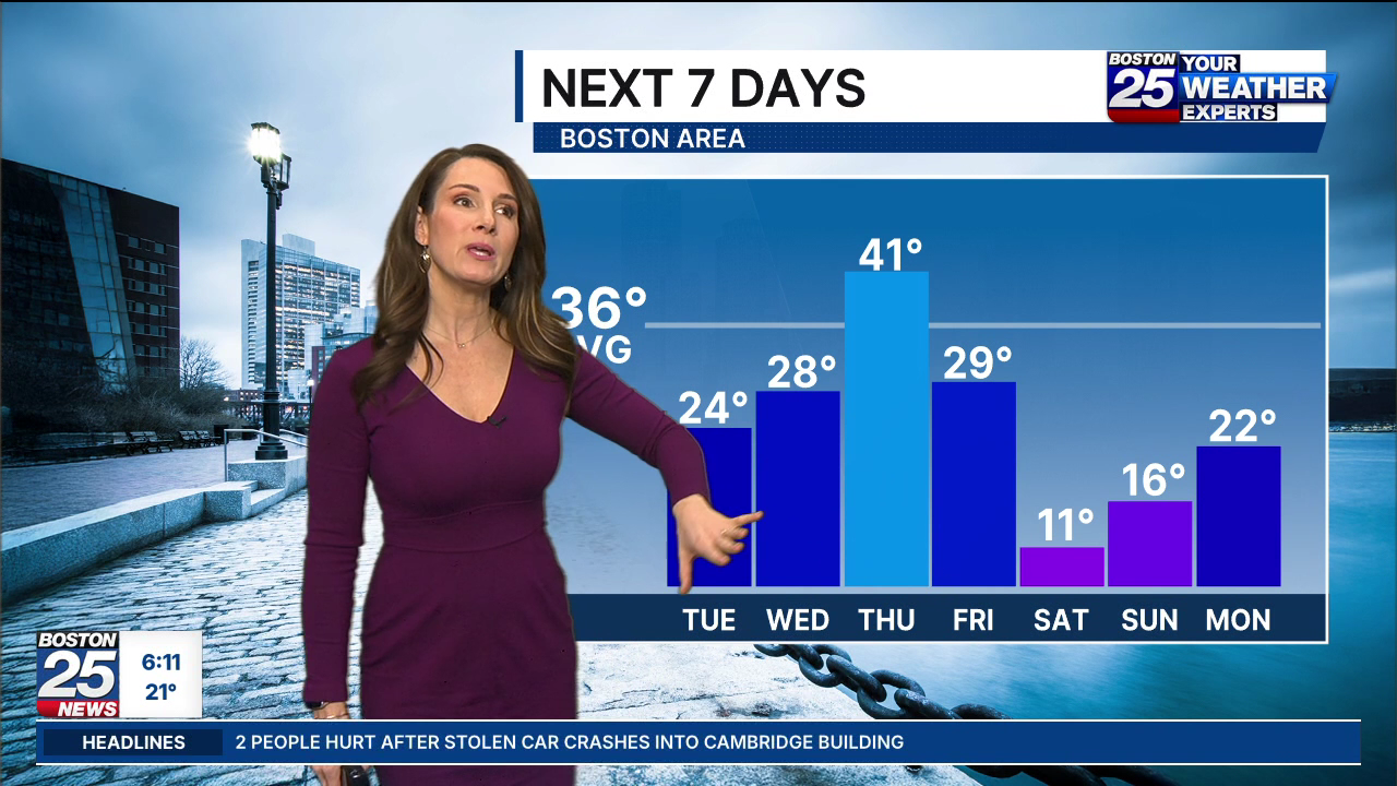 Boston 25 Morning News at 6AM 2026-01-20-0600 (19).png