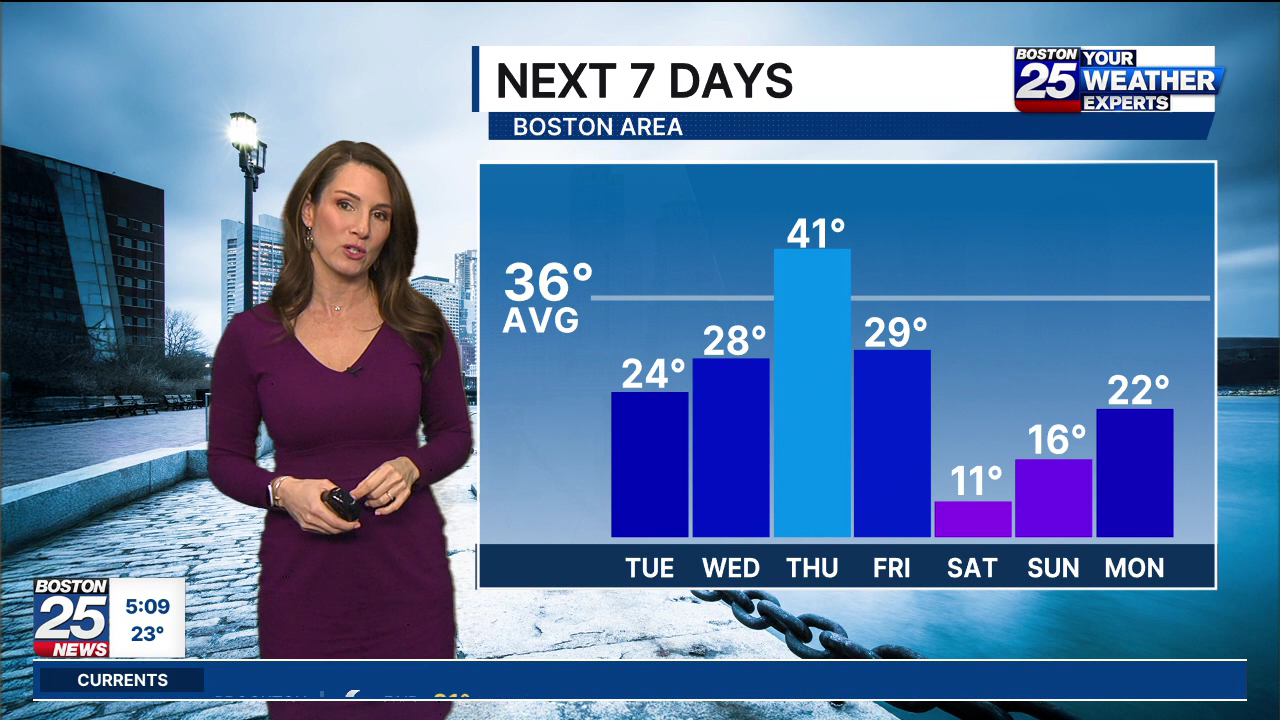 Boston 25 Morning News at 5AM 2026-01-20-0500 (08).png