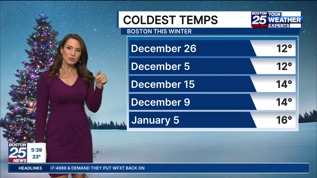 Boston 25 Morning News at 5AM 2026-01-20-0500 (20).png