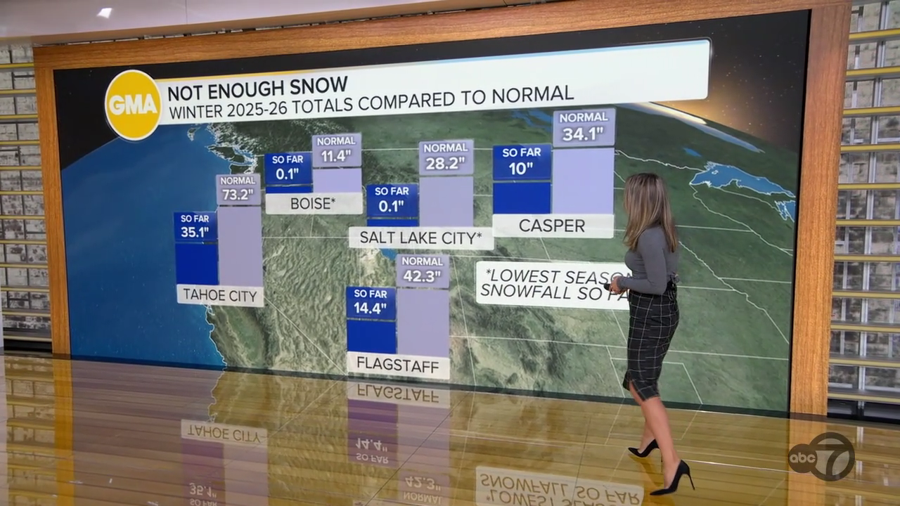 Good Morning America 2026-01-20-0700 (60).png