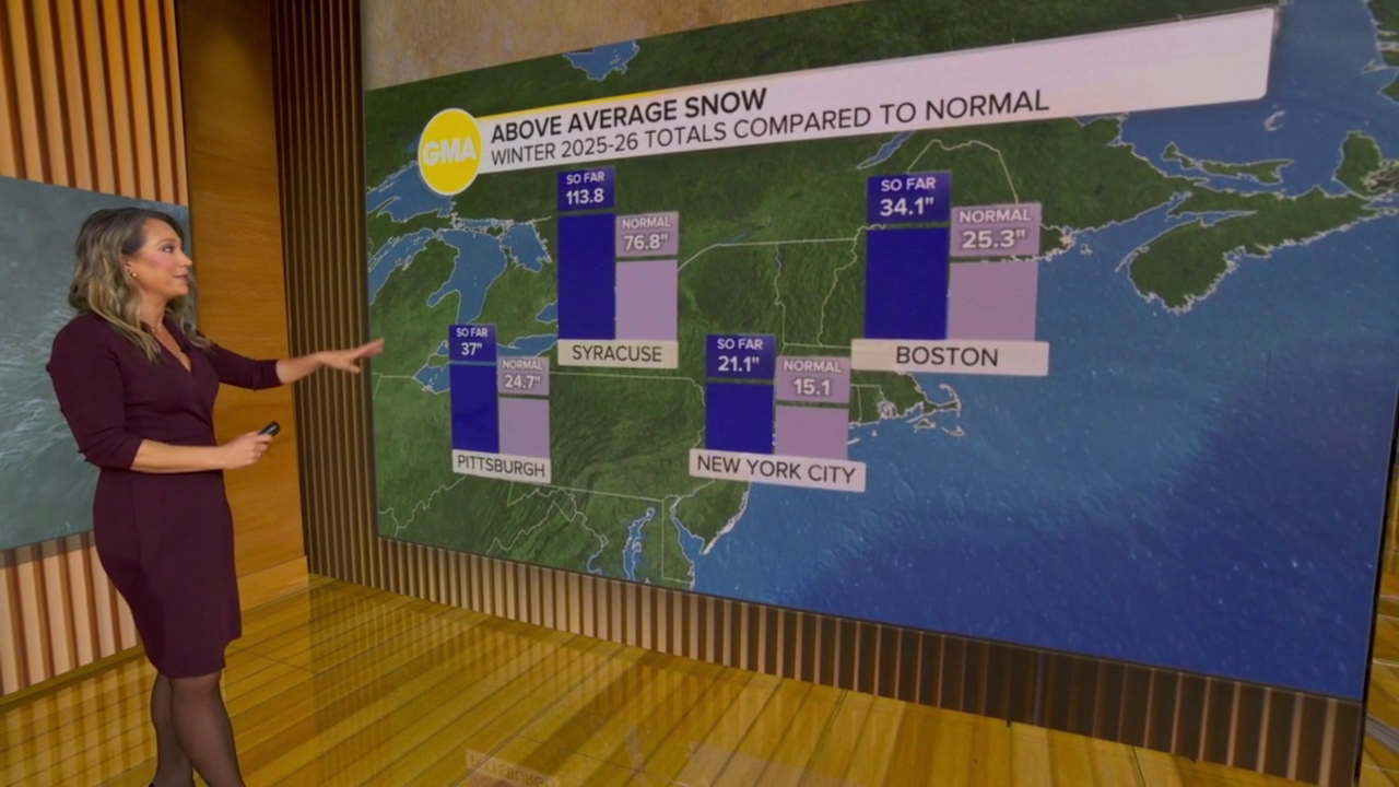 Good Morning America 2026-02-03-0720 (24).png