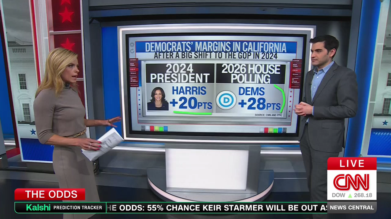 CNN News Central 2026-02-04-0900 (06).png