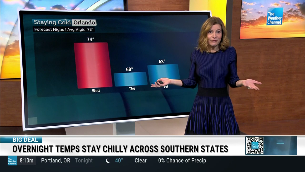 America's Morning Headquarters 2021-06-14 2026-02-04-1000 (07).png