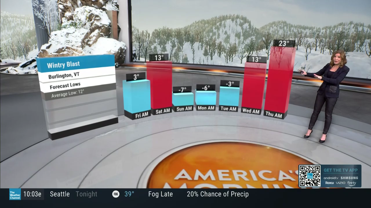 America's Morning Headquarters 2021-06-14 2026-02-05-1000 (02).png