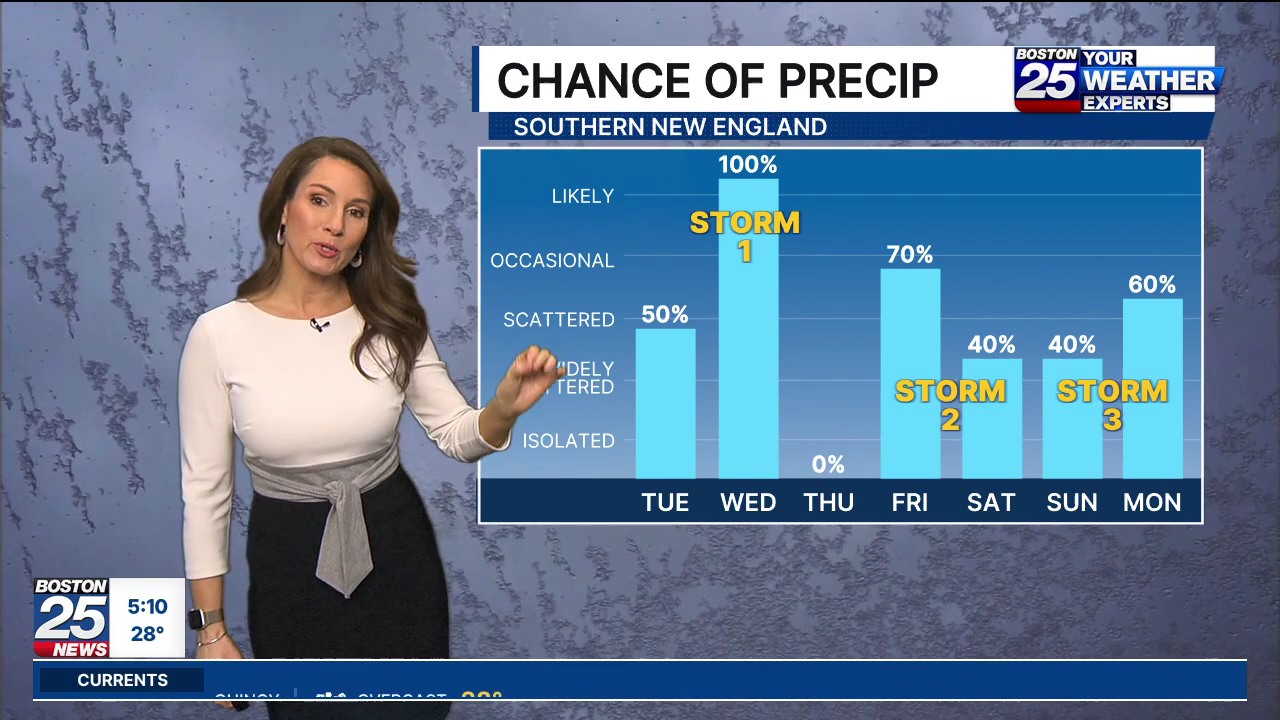 Boston 25 Morning News at 5AM 2026-02-17-0500 (06).png