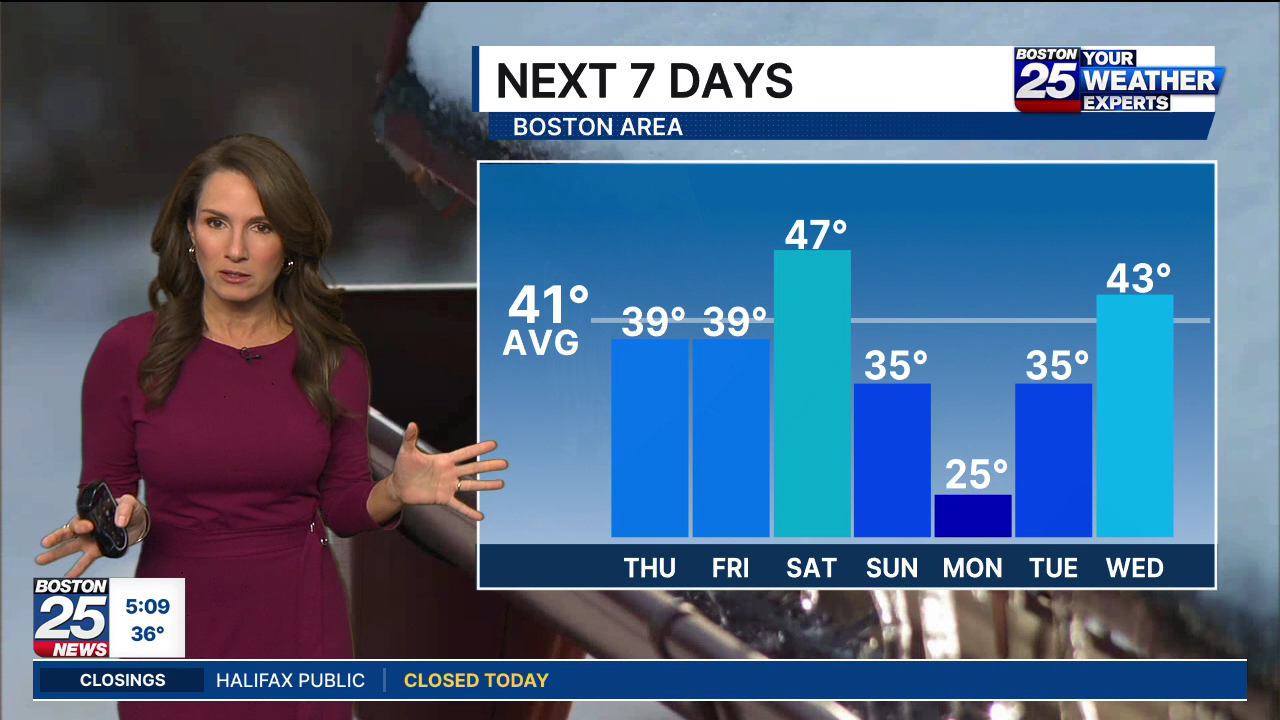 Boston 25 Morning News at 5AM 2026-02-26-0500 (04).png