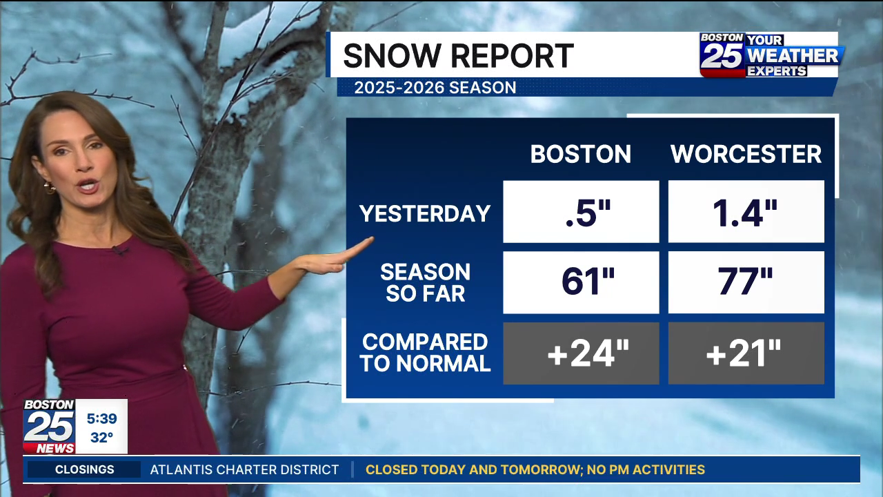 Boston 25 Morning News at 5AM 2026-02-26-0500 (22).png