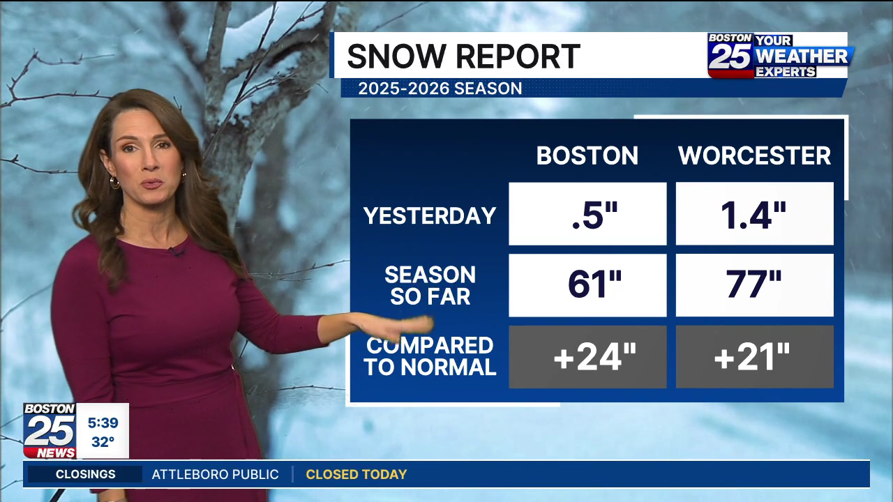 Boston 25 Morning News at 5AM 2026-02-26-0500 (23).png