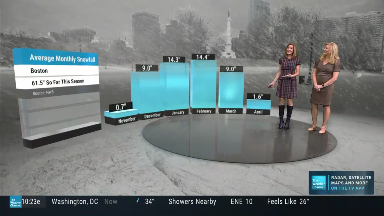 America's Morning Headquarters 2021-06-14 2026-03-02-1000 (11).png