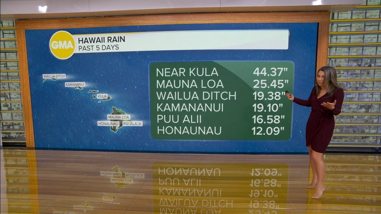 Good Morning America 2026-03-16-0700 (12).png