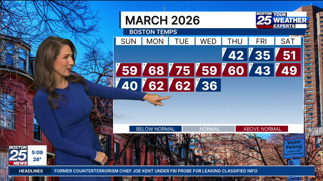 Boston 25 Morning News at 5AM 2026-03-19-0500 (09).png