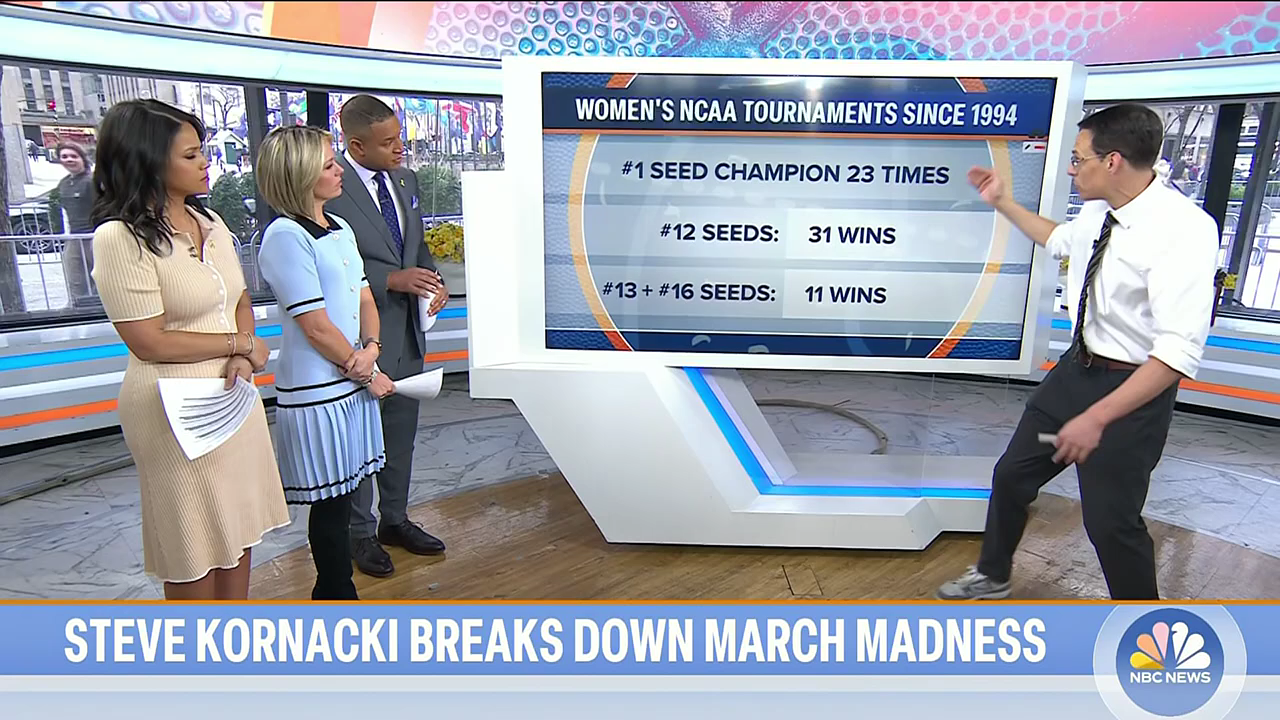 Today 3rd Hour S08E128 2026-03-19-0900 (06).png