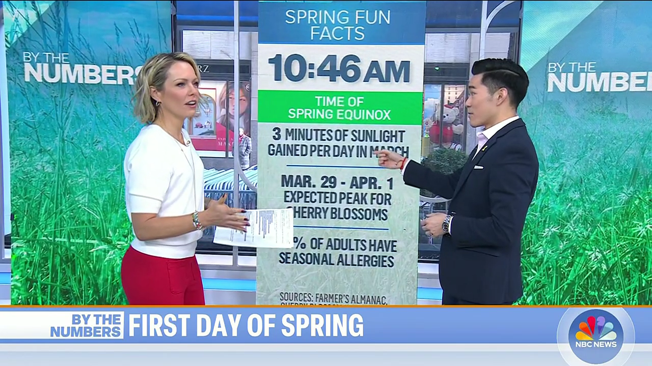 Today 3rd Hour S08E129 2026-03-20-0900 (31).png