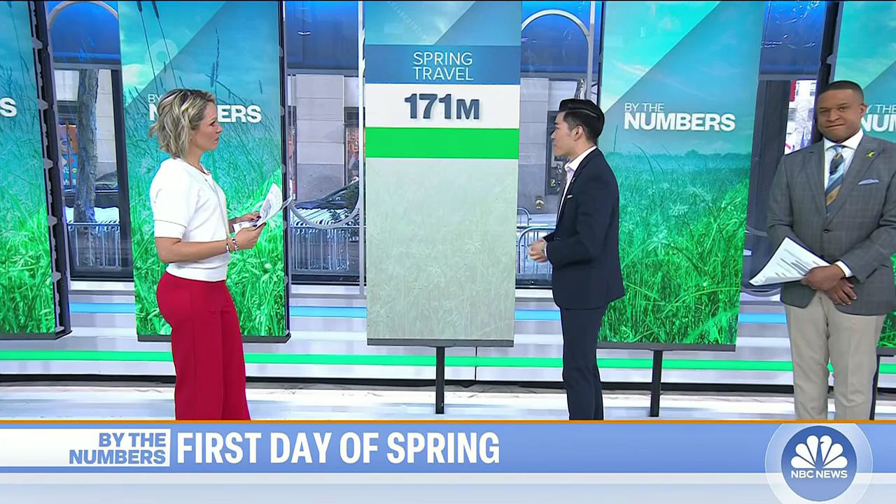 Today 3rd Hour S08E129 2026-03-20-0900 (33).png