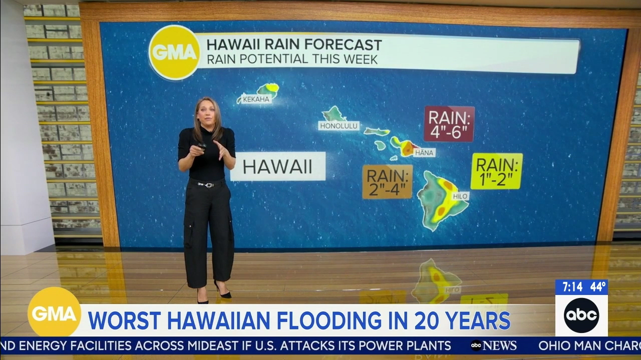 Good Morning America 2026-03-23-0700 (05).png