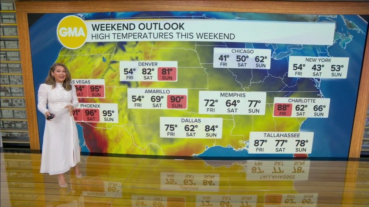 Good Morning America 2026-03-27-0700 (14).png