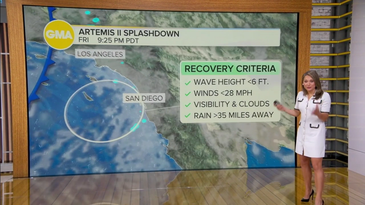 Good Morning America 2026-04-09-0700 (04).png