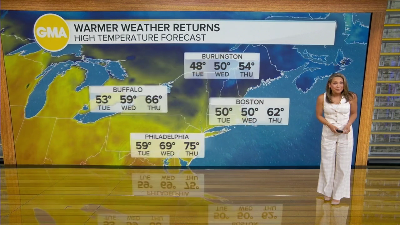 Good Morning America 2026-04-20-0700 (17).png