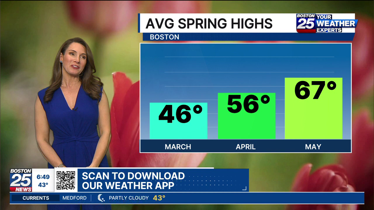 Boston 25 Morning News at 6AM 2026-04-23-0600 (10).png