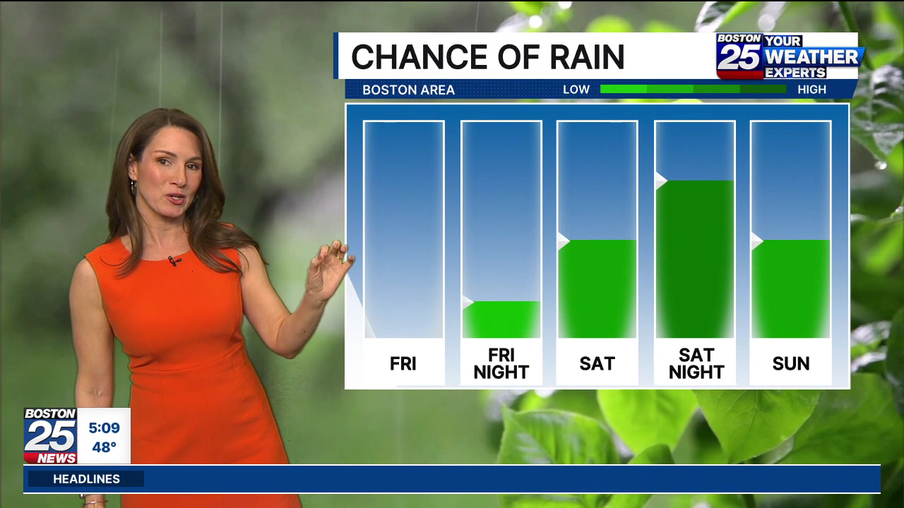 Boston 25 Morning News at 5AM 2026-05-01-0500.png