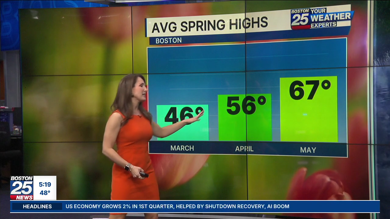 Boston 25 Morning News at 5AM 2026-05-01-0500 (13).png