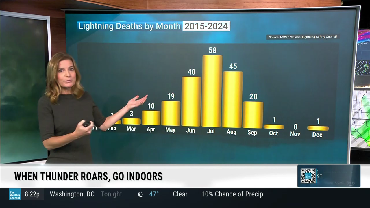 America's Morning Headquarters 2021-06-14 2026-05-11-1100 (09).png