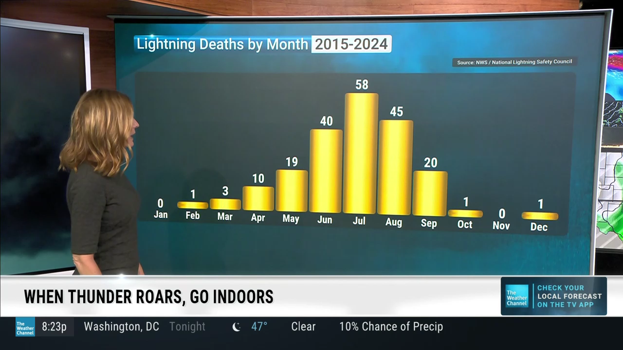 America's Morning Headquarters 2021-06-14 2026-05-11-1100 (10).png