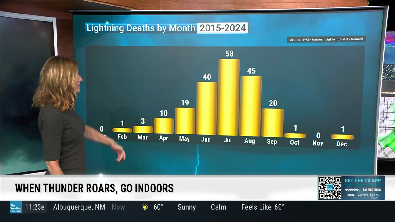 America's Morning Headquarters 2021-06-14 2026-05-11-1100 (11).png