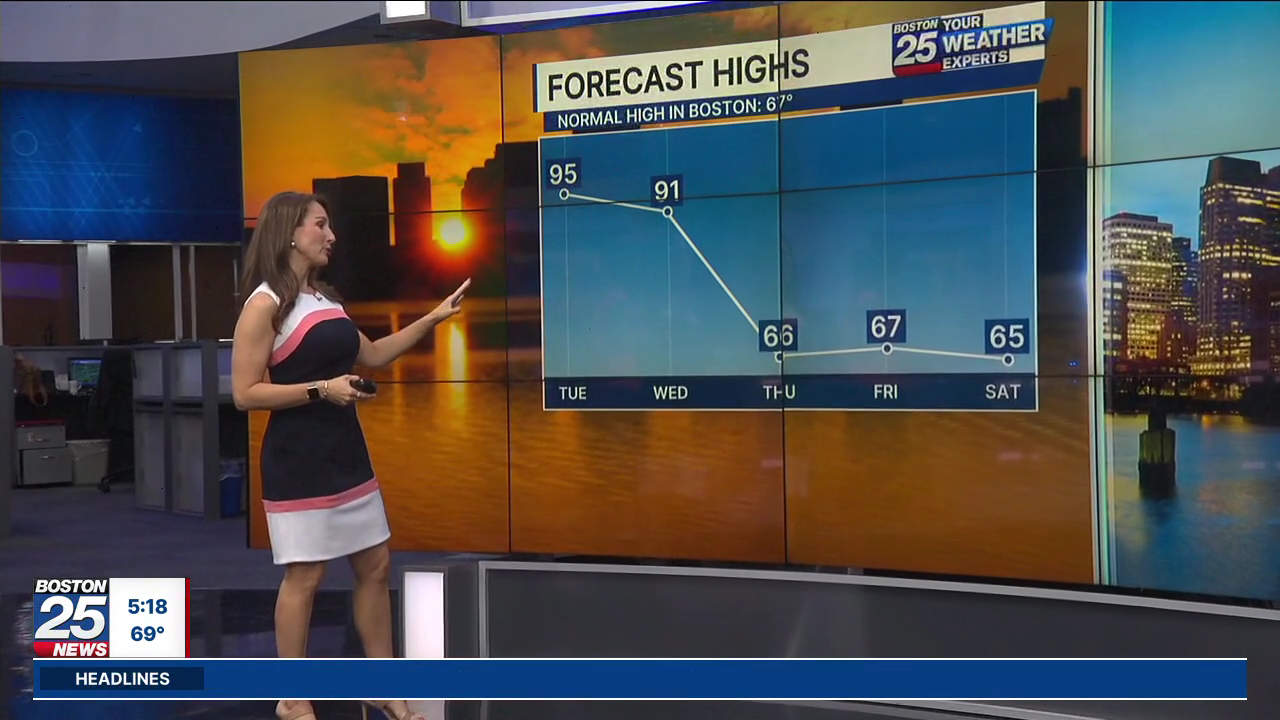 Boston 25 Morning News at 5AM 2026-05-19-0500 (13).png