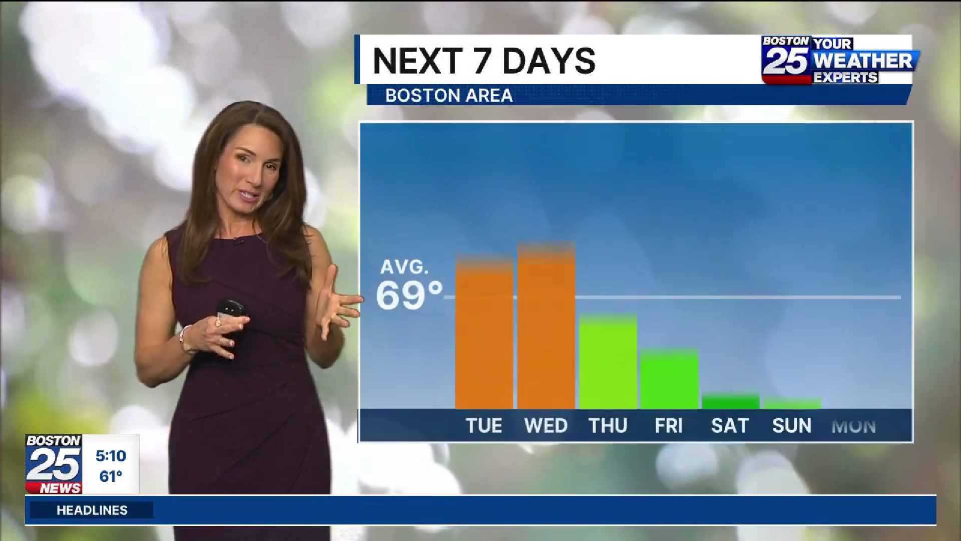 Boston 25 Morning News at 5AM 2026-05-26-0500 (03).png