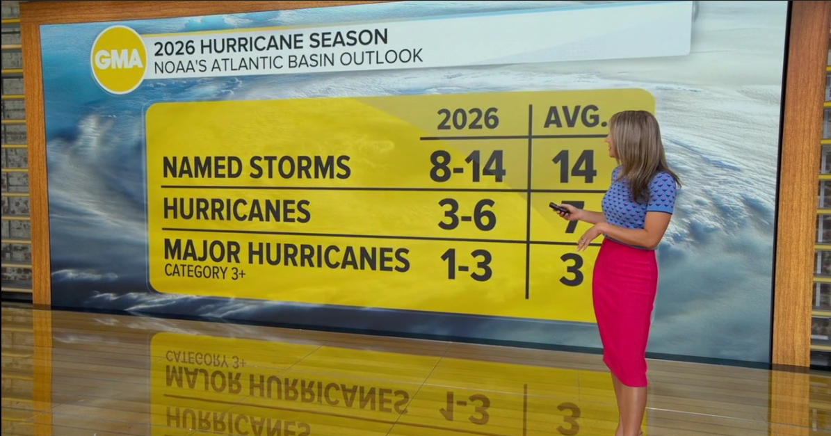Good Morning America 2026-06-01-0700 (22).png