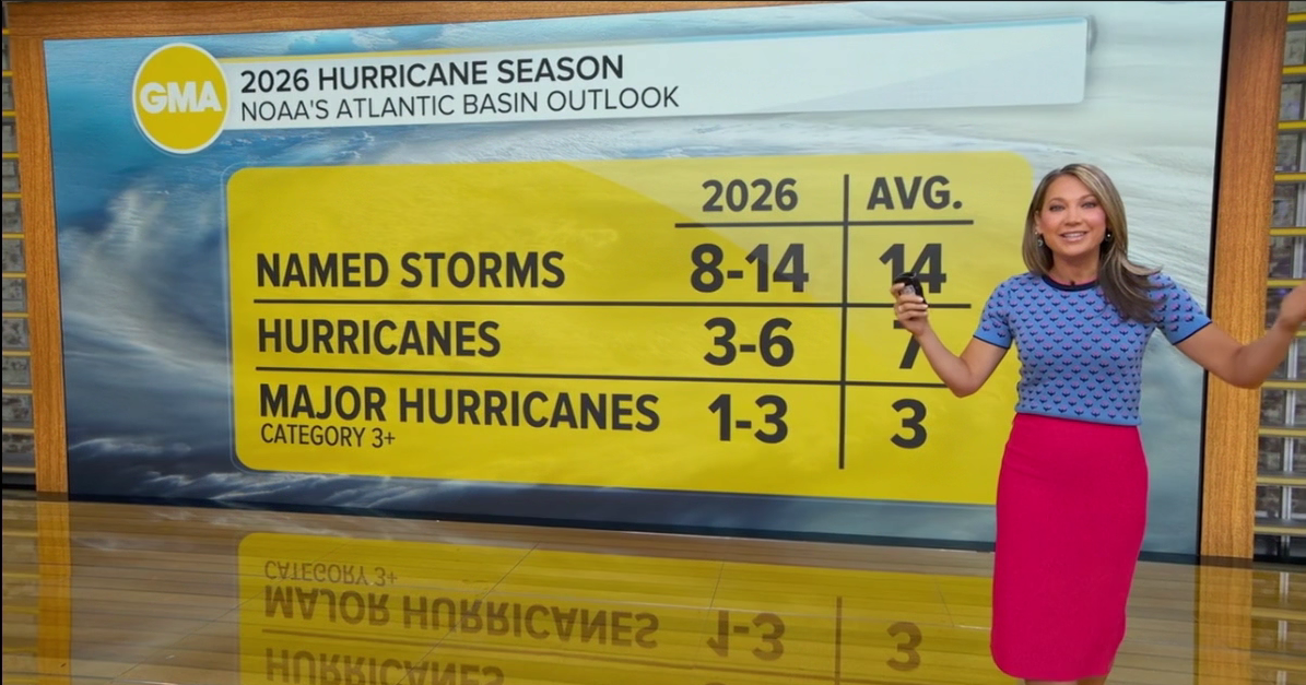 Good Morning America 2026-06-01-0700 (24).png