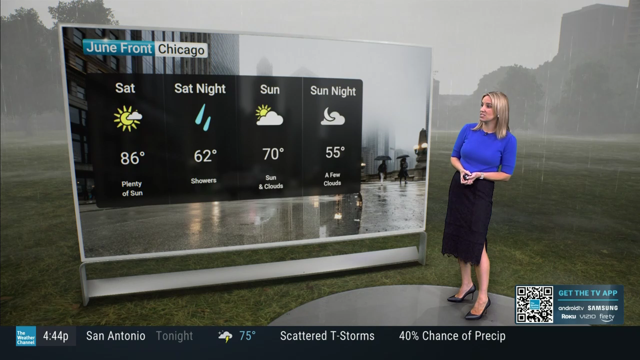 Weather Unfiltered 2024-05-13 2026-06-12-1900.png