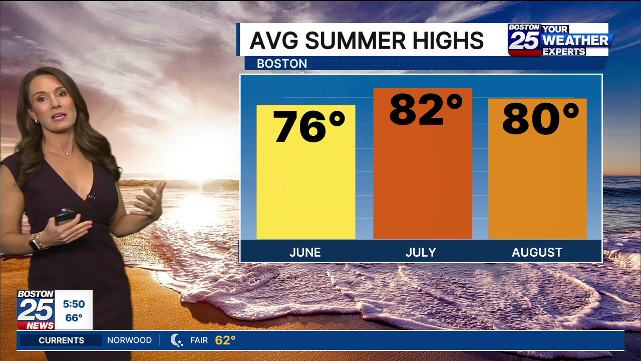 Boston 25 Morning News at 5AM 2026-06-19-0500 (11).png