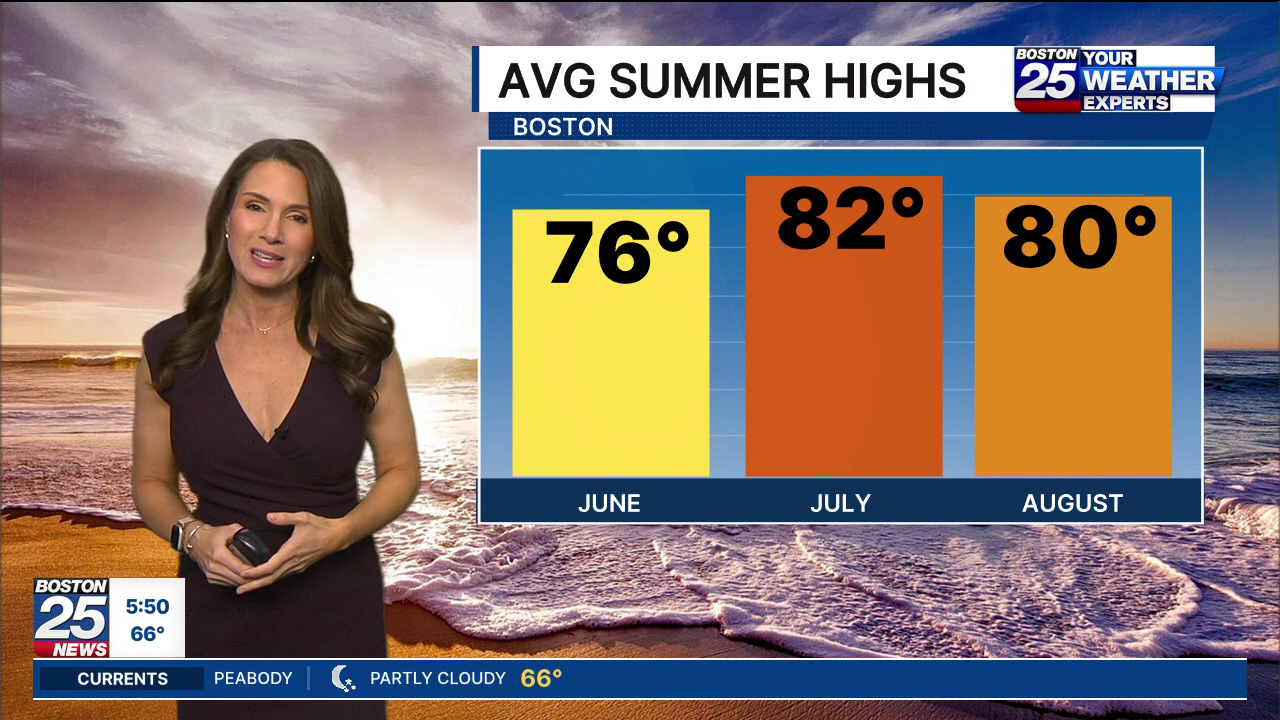 Boston 25 Morning News at 5AM 2026-06-19-0500 (12).png
