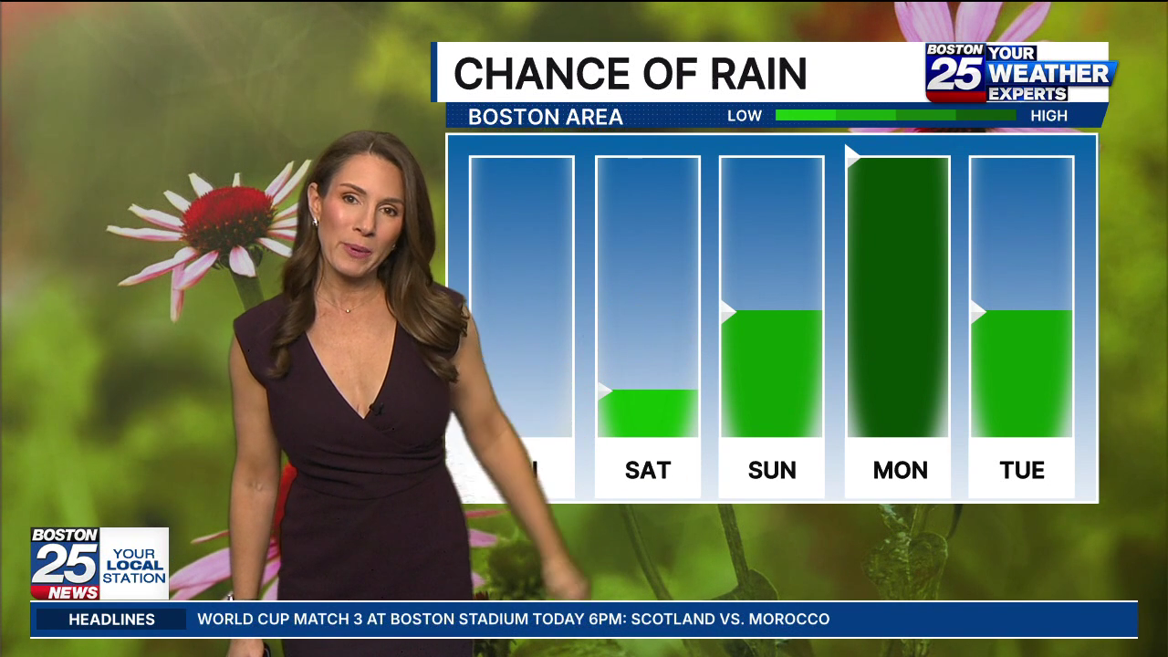 Boston 25 Morning News at 6AM 2026-06-19-0600 (08).png