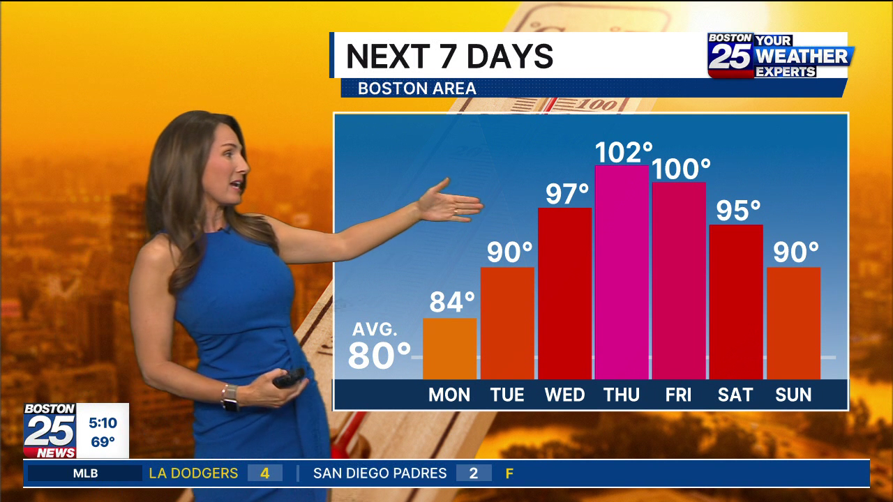 Boston 25 Morning News at 5AM 2026-06-29-0500 (09).png