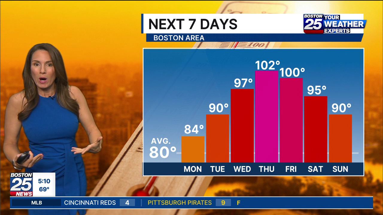 Boston 25 Morning News at 5AM 2026-06-29-0500 (10).png