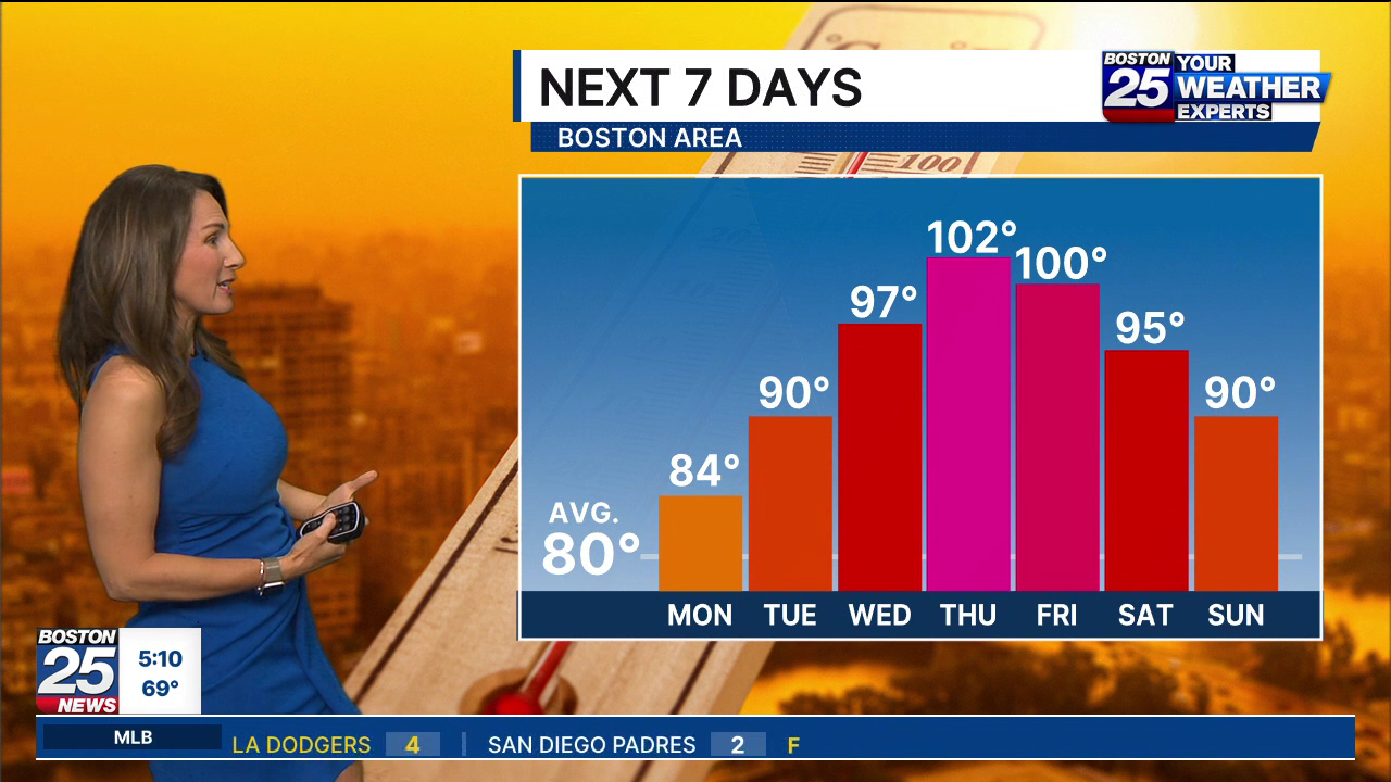 Boston 25 Morning News at 5AM 2026-06-29-0500 (11).png