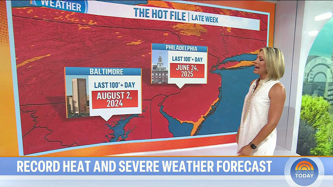 Today 3rd Hour S08E201 2026-06-30-0900 (12).png
