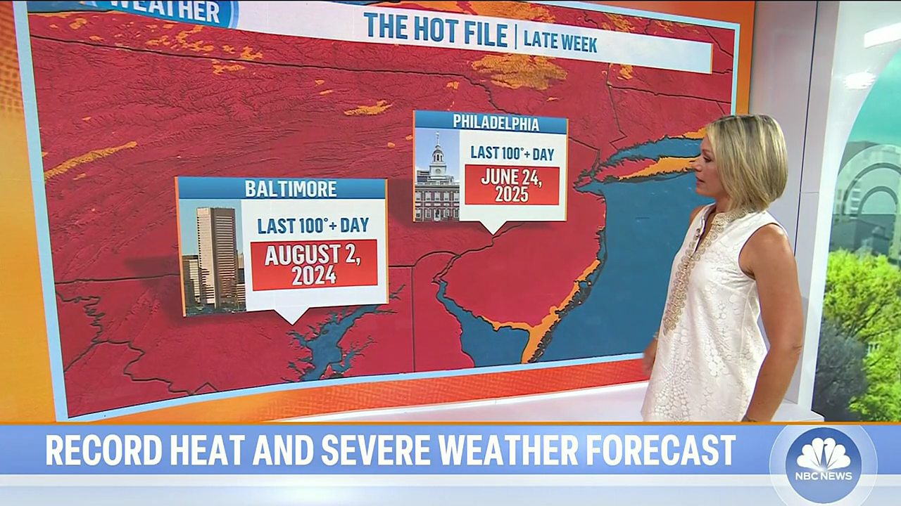 Today 3rd Hour S08E201 2026-06-30-0900 (13).png