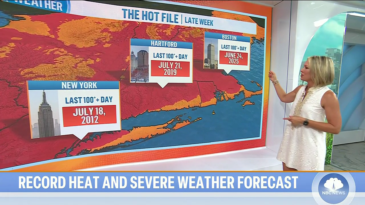 Today 3rd Hour S08E201 2026-06-30-0900 (15).png
